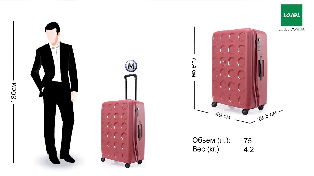 Обзор чемодана Lojel Vita на 4 колесах Lj-PP10_ R